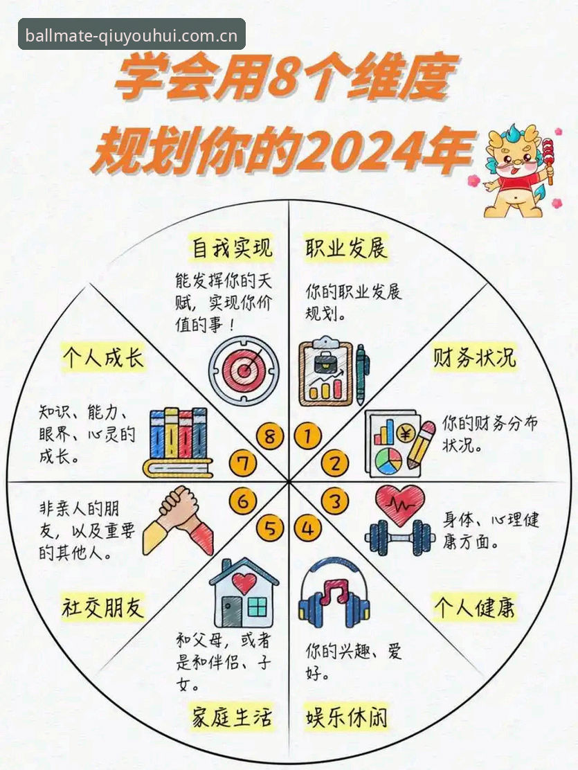 球友会账号正常哪个好 3个关键维度判断球友会账号正常哪个好,2024年行业趋势深度解析