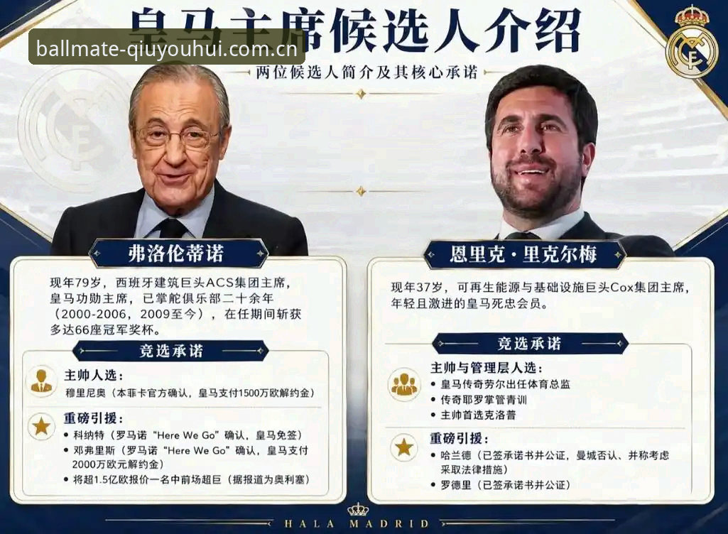 揭秘弗洛伦蒂诺选举背后的真相：皇马的未来走向与球友会体育的深度解读